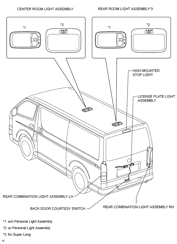 A01BAPHE01