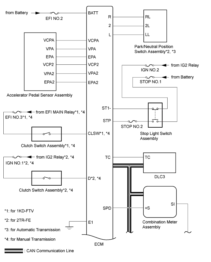 A01BAPKE01