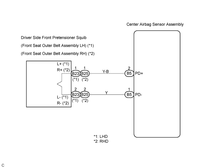 A01BAQ4E01