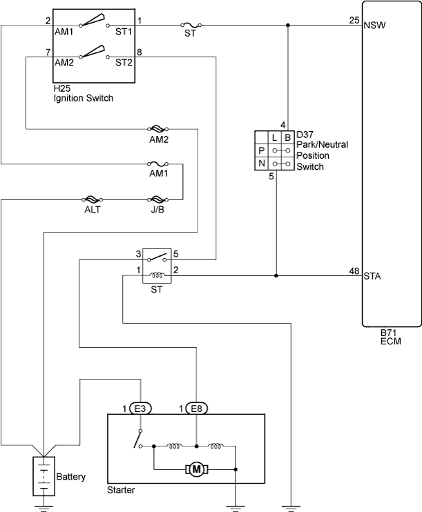 A01BAQPE01