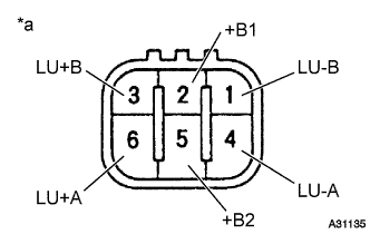 A01BASBE05