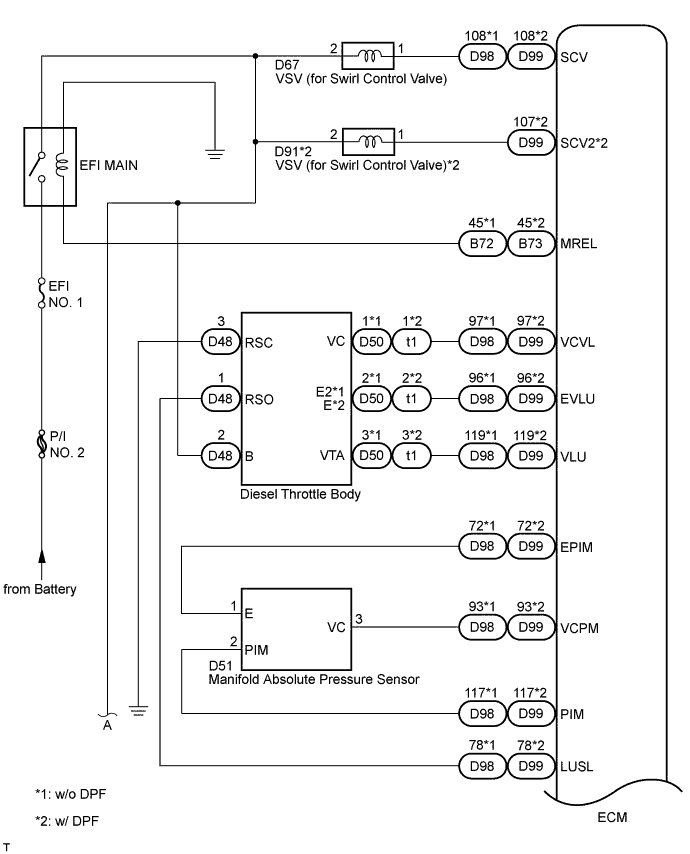 A01BAUFE01