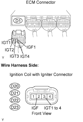 A01BAV3E01