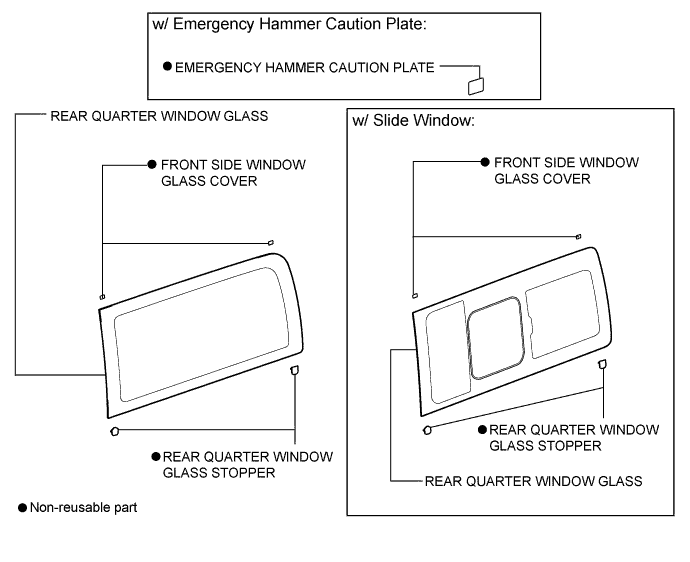 A01BAV5E02