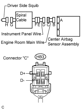 A01BAV7E01