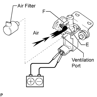 A01BAVTE01