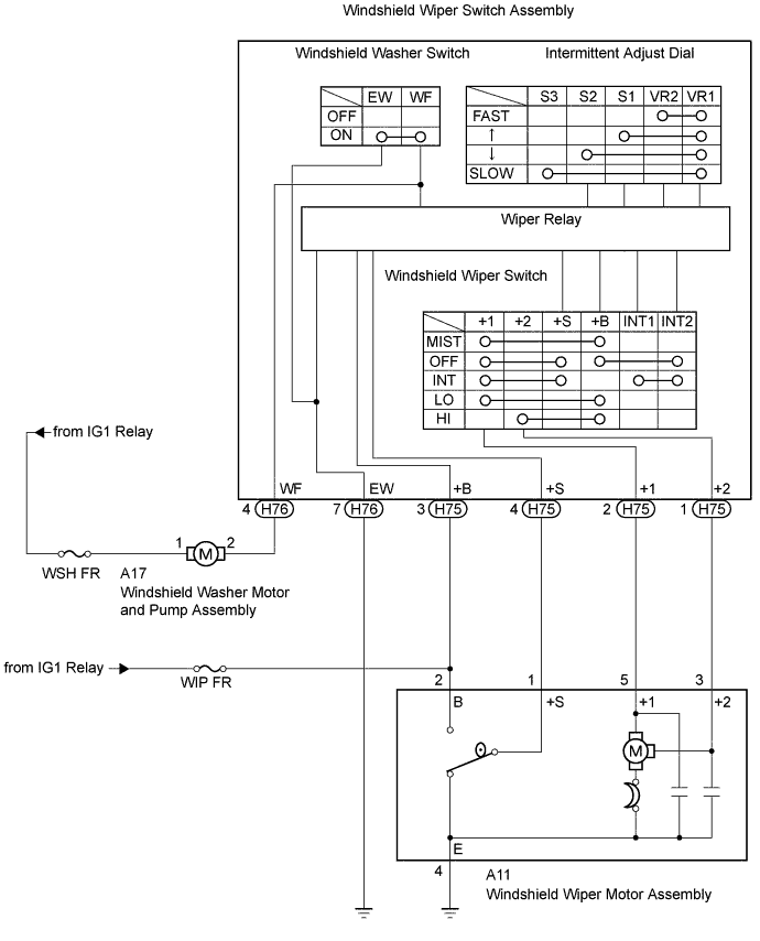 A01BAWHE01