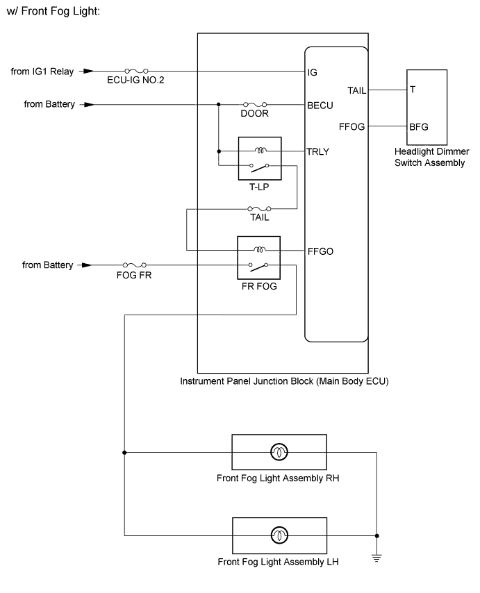 A01BAWJE02