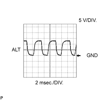 A01BAXPE01