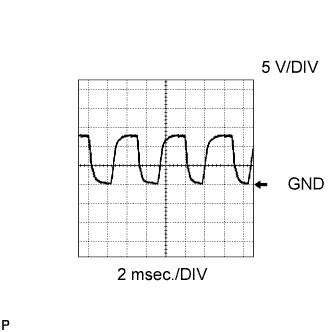 A01BAXPE02