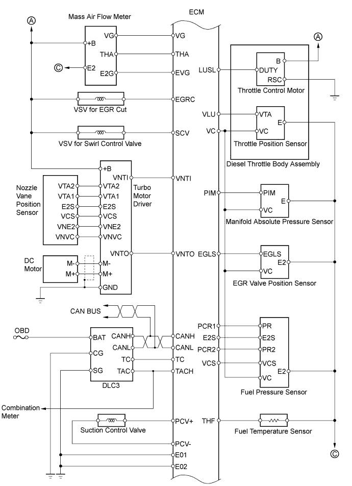 A01BAXYE01