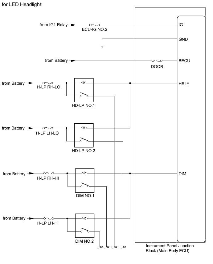 A01BAXZE02