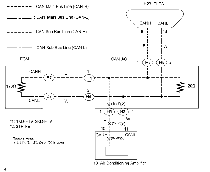 A01BAY3E02