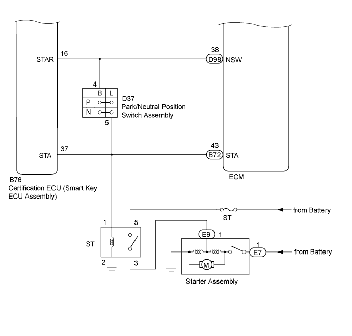 A01BAY5E01