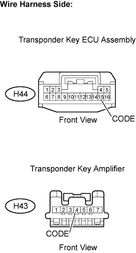 A01BAY7E32