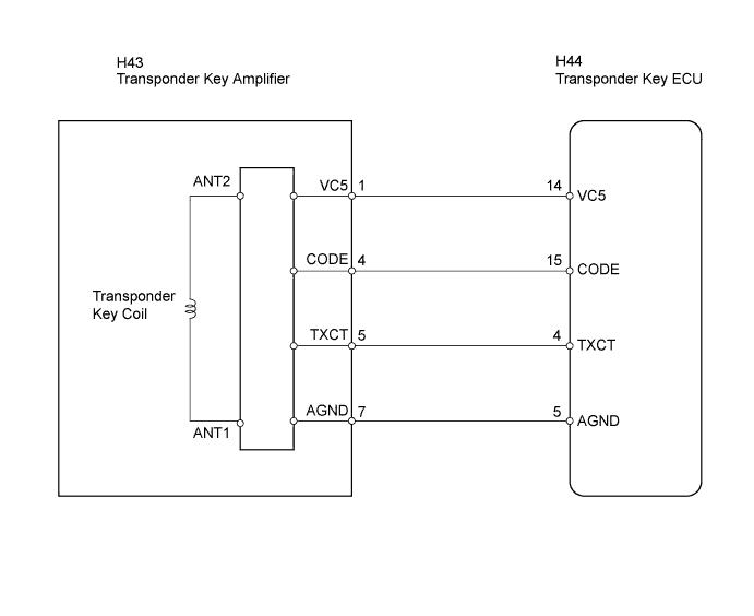 A01BAZ5E17