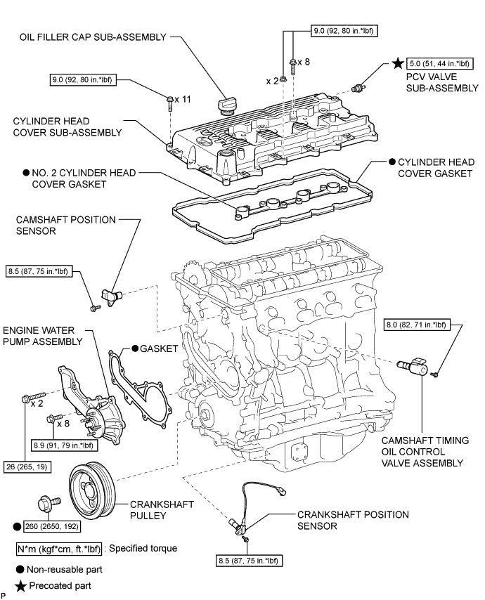 A01BAZ7E01