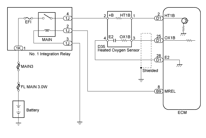 A01BB01E01