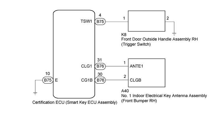 A01BB02E06