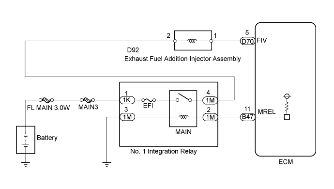 A01BB04E05