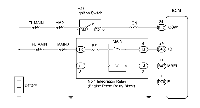 A01BB28E01