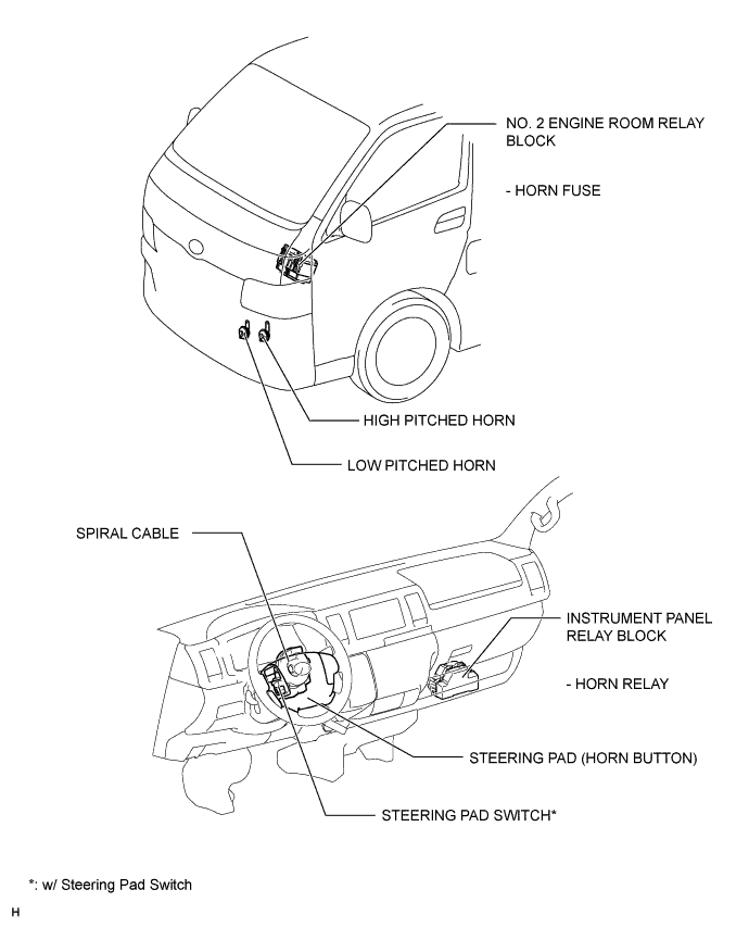 A01BB3AE01