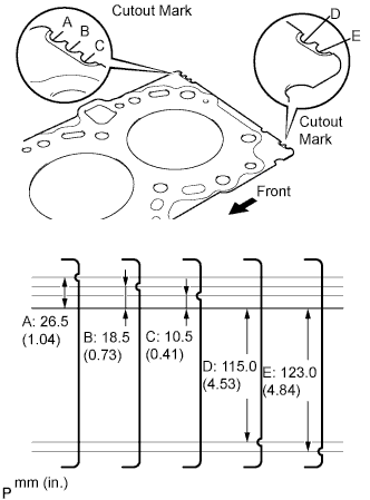 A01BB5FE01