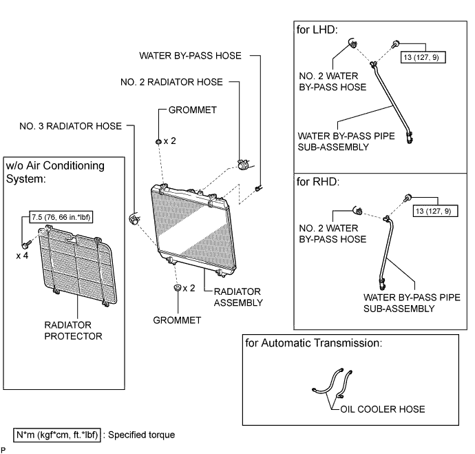 A01BB62E01