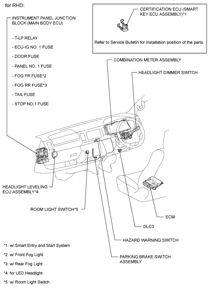 A01BB73E03