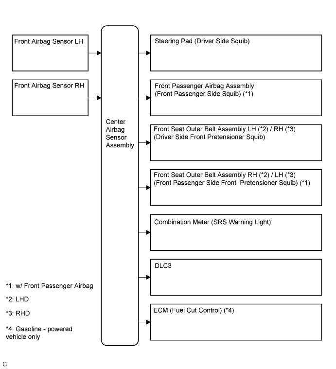 A01BB8LE01