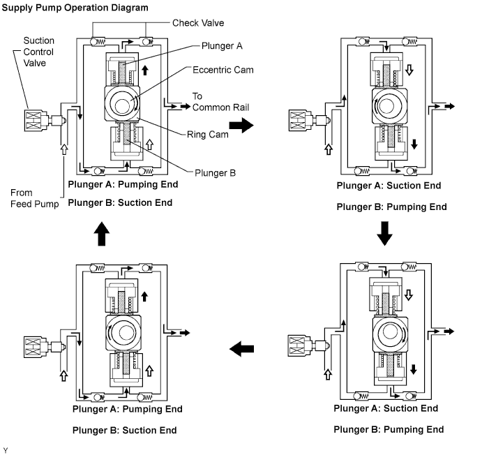 A01BB8XE01