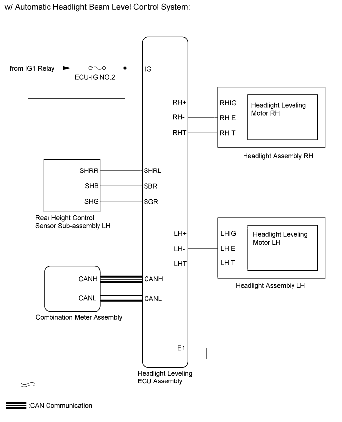 A01BBAKE02