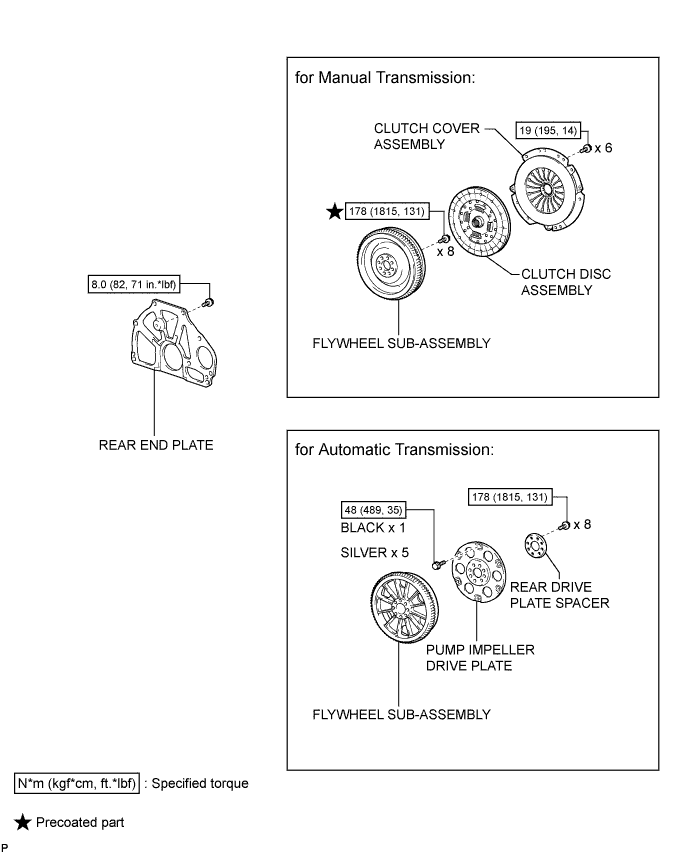 A01BBC0E02