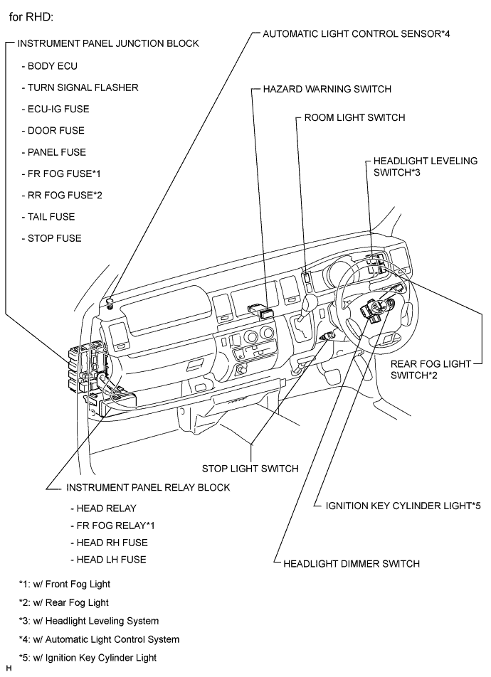 A01BBCLE01