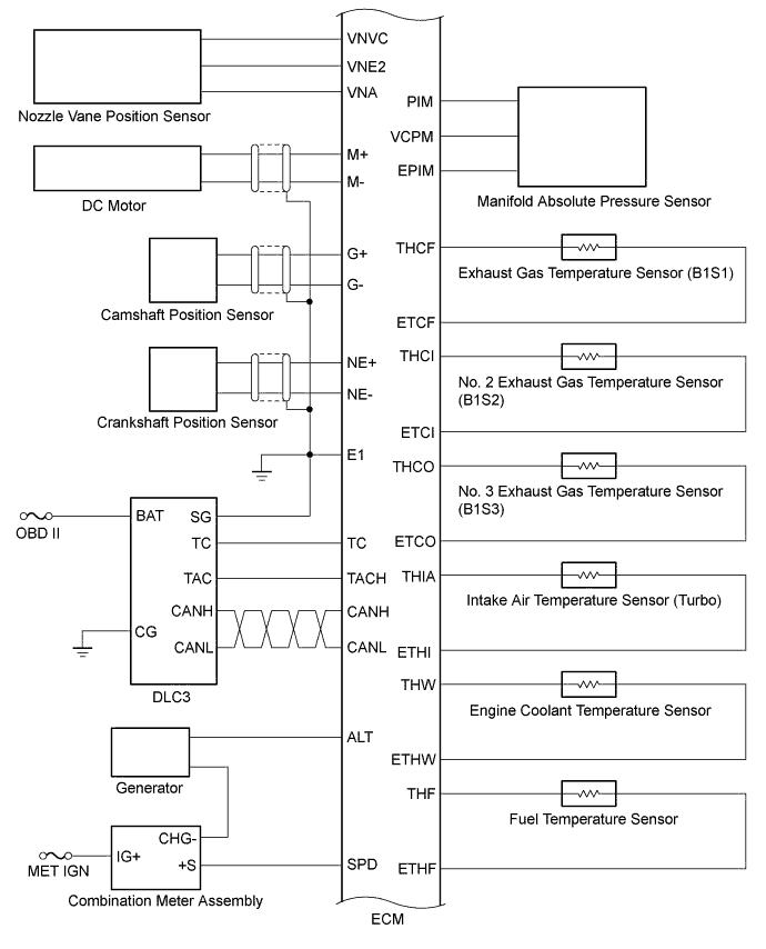 A01BBCYE01