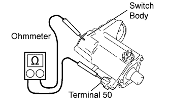 A01BBJ7E01