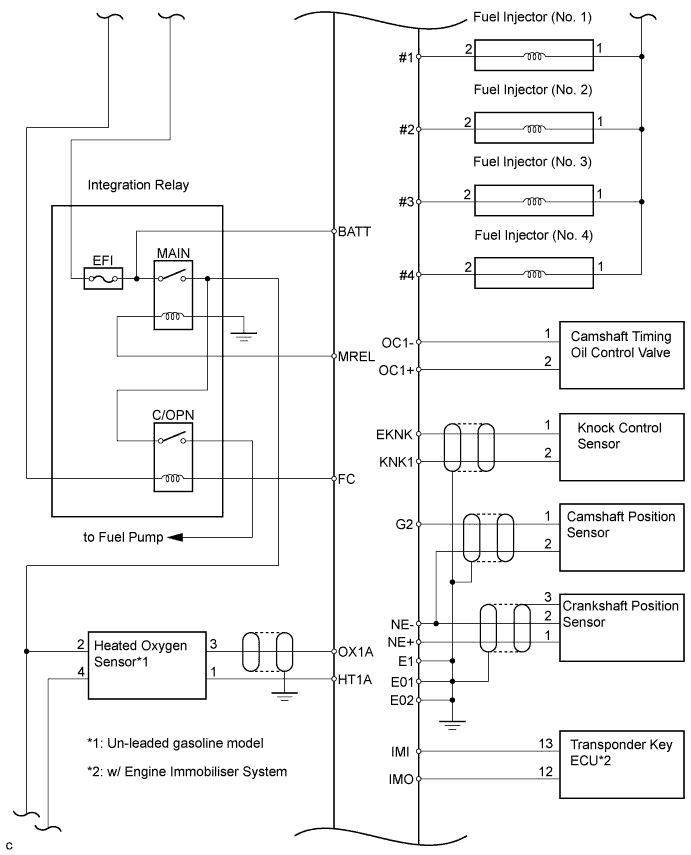 A01BBKAE01