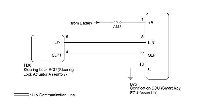 A01BBL8E01