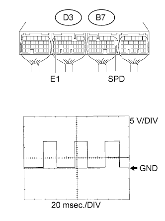 A01BBN1E12