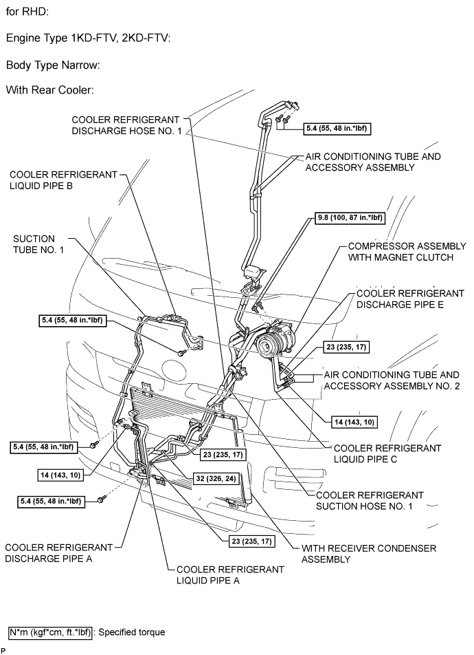 A01BBN7E05