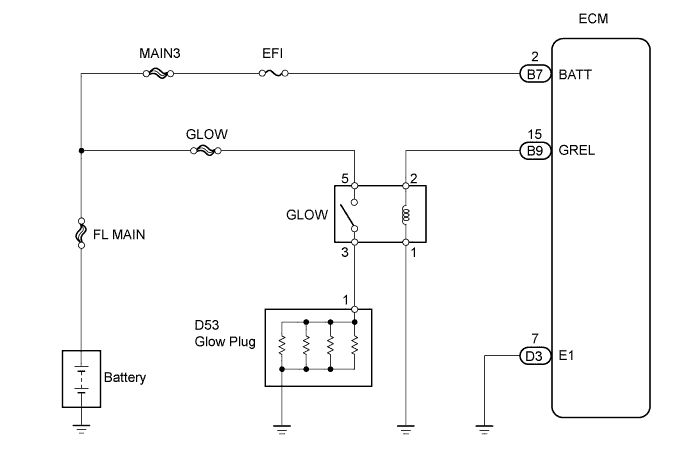 A01BBO2E01