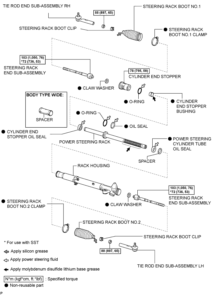 A01BBO3E02