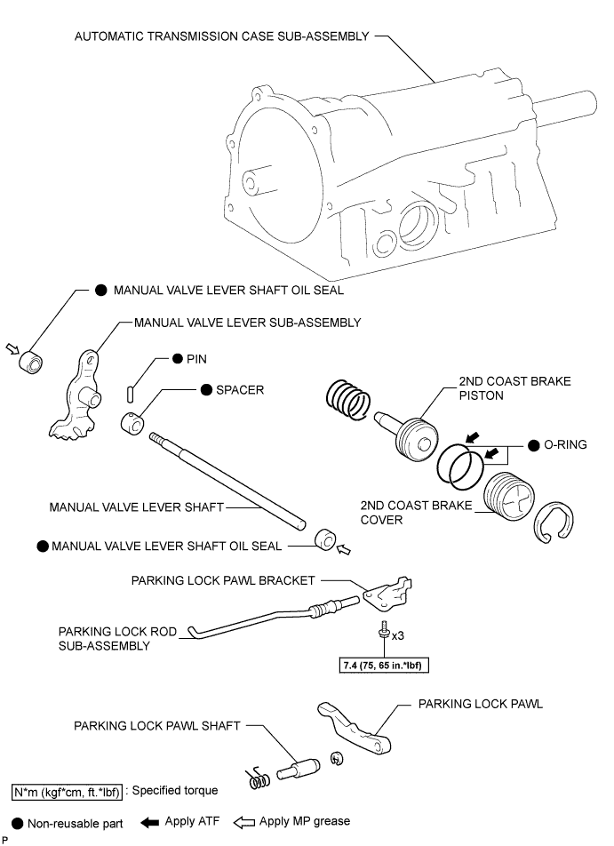 A01BBODE03