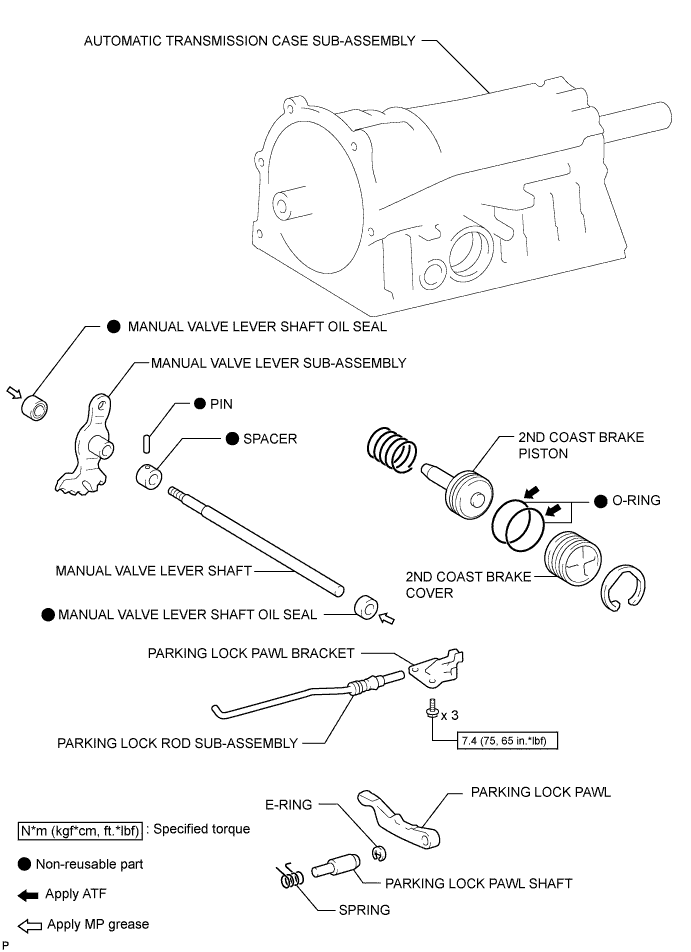 A01BBODE05