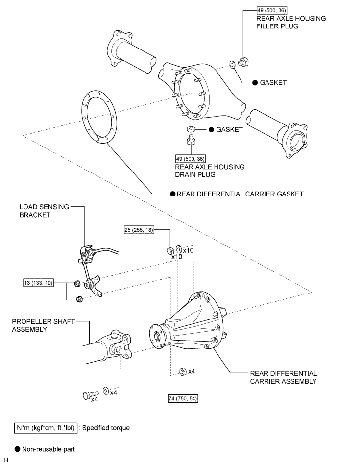 A01BBPIE01