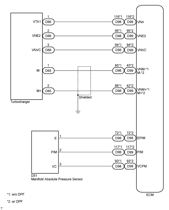 A01BBPLE01