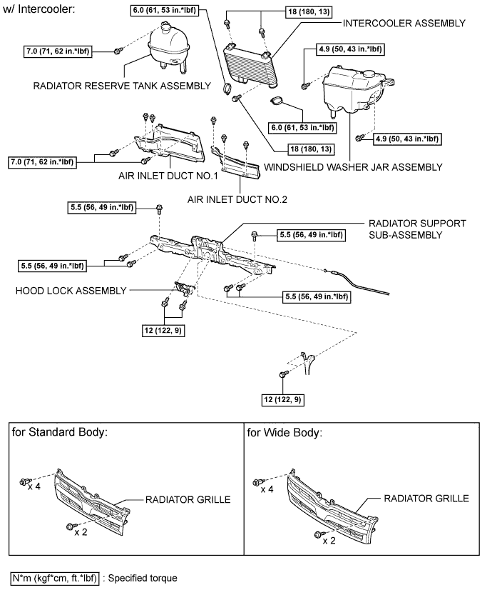 A01BBPUE01