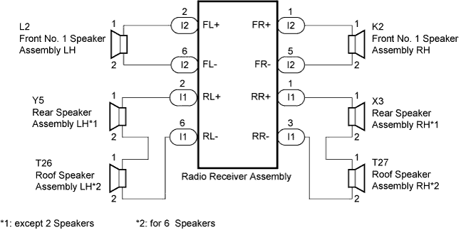 A01BBPVE01