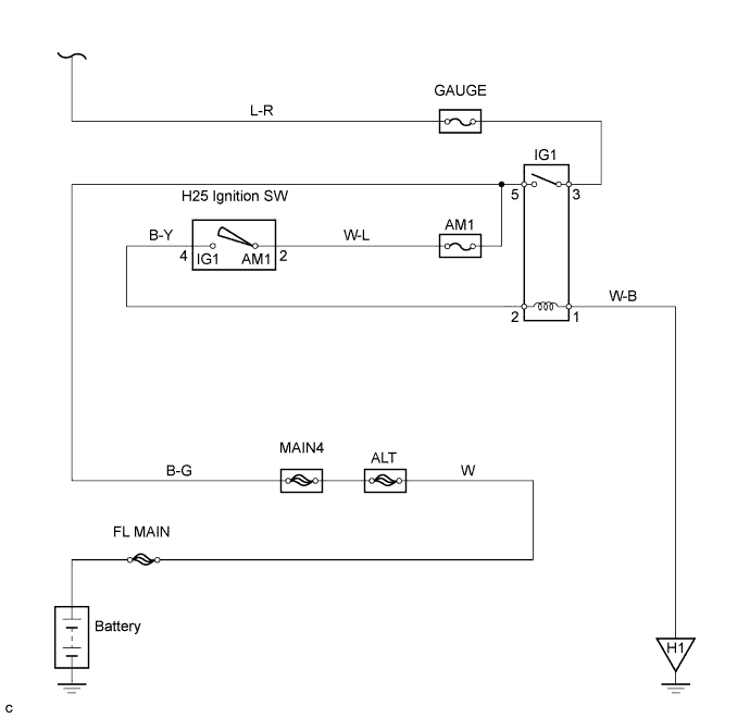 A01BBPWE01