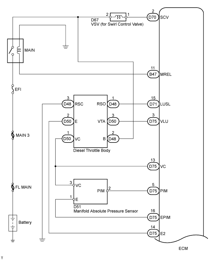 A01BBS4E01